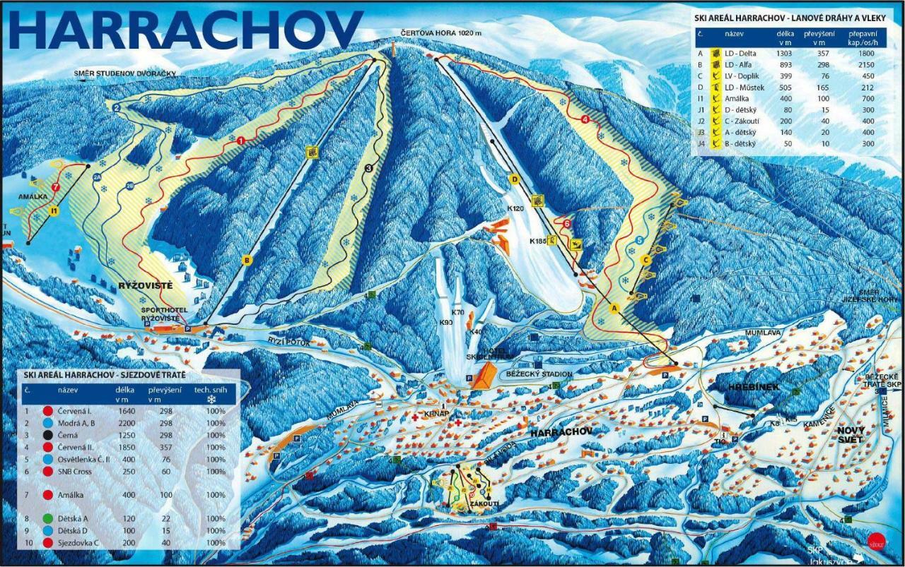 Harrachov Resident Apartments "Terrace & Chill" - High Speed Wifi, Smart Tv, Netflix, Disney Plus Eksteriør billede